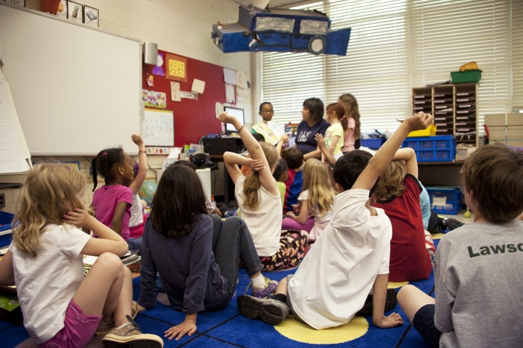 The Role of Teachers as Facilitators: Empowering Student-Centered Learning